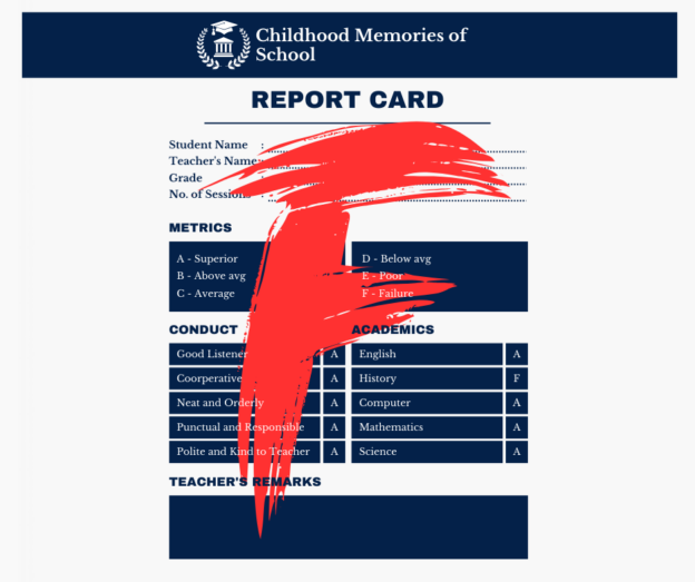 MCP Book Club Blog: Burying My Report Card; Making the Case for Equitable Grading